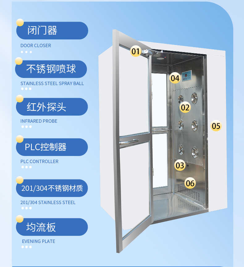 河间饮料单面单人双吹风淋房