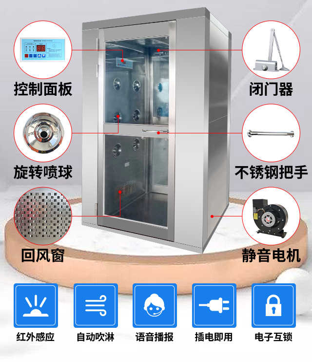 新密物料三吹净化风淋室