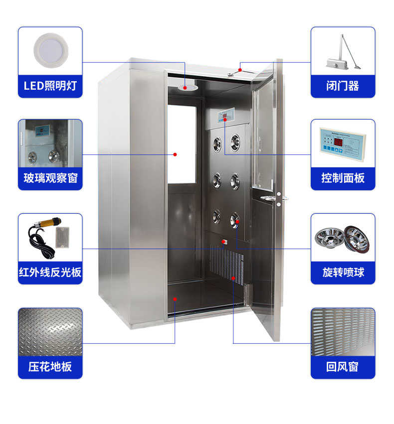 新泰智能左右自动感应吹淋净化风淋室