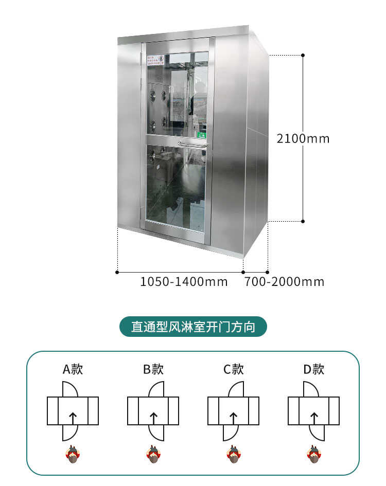 黄骅智能多人双吹净化风淋室