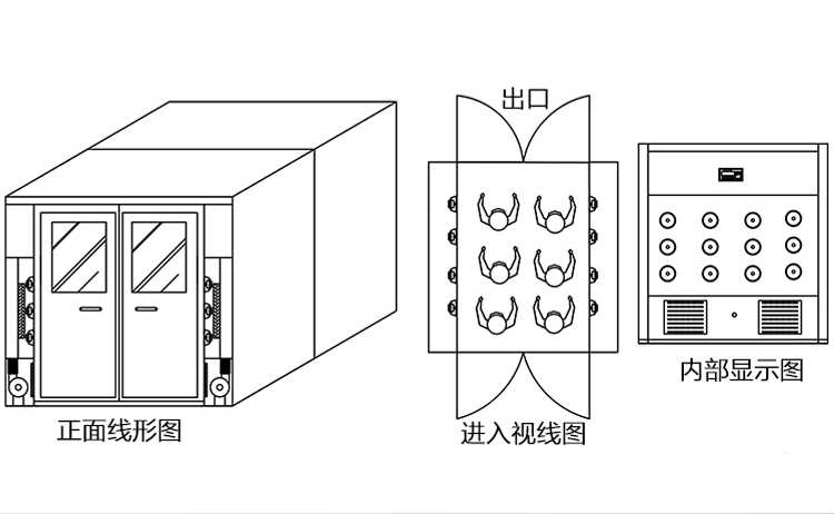 兴安盟饮料厂双人三吹风淋房