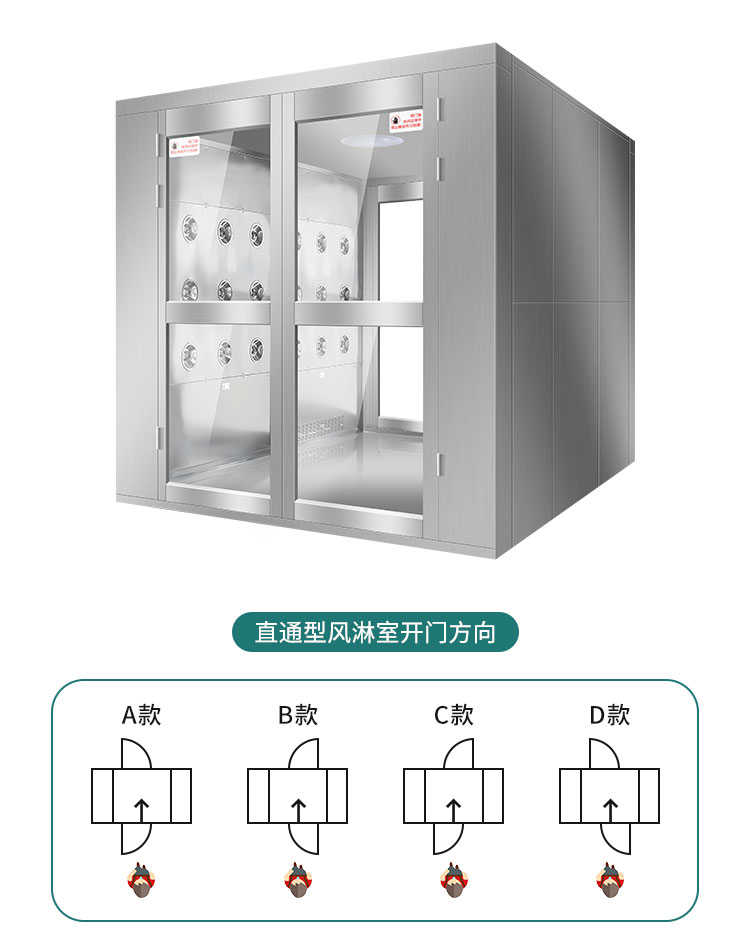 葫芦岛防爆左右两侧吹风吹淋室