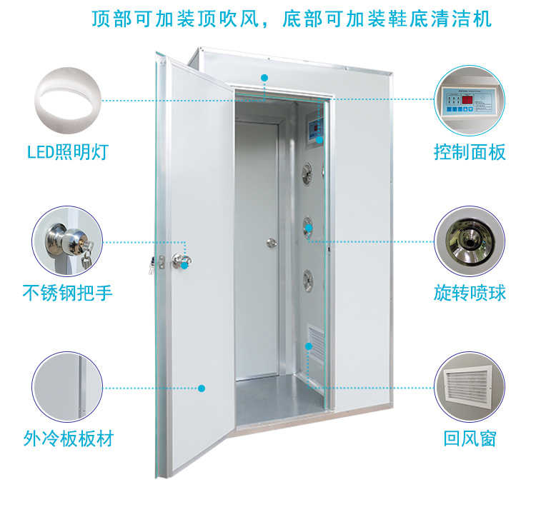 鸡西防静电单面吹风洁净风淋室