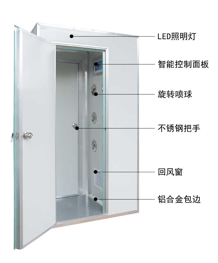 菏泽流水线单人单吹、双人双吹吹淋房