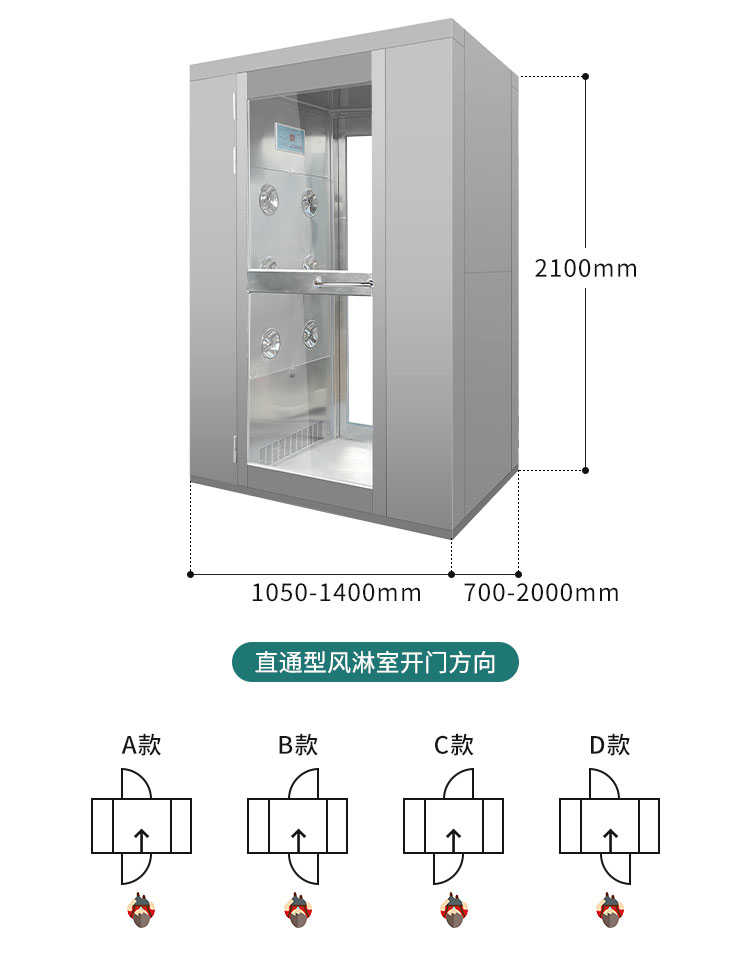 寿光大型单人双吹洁净风淋室