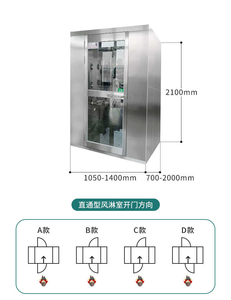 北票食品加工厂双人风淋