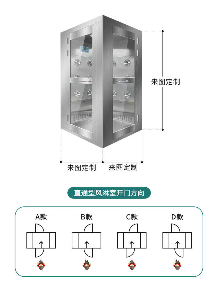 东营喷塑双人风淋间