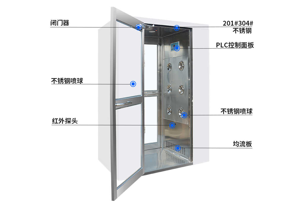胶州电子锁多人双吹净化风淋室
