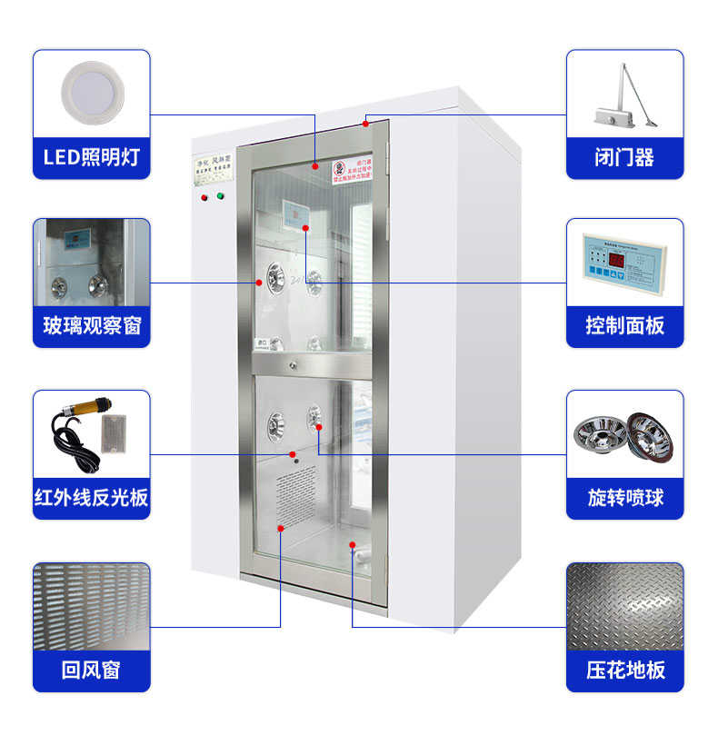 兴城物料单人单吹、双人双吹洁净风淋室