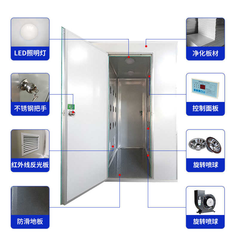 永济食用菌双人净化风淋室