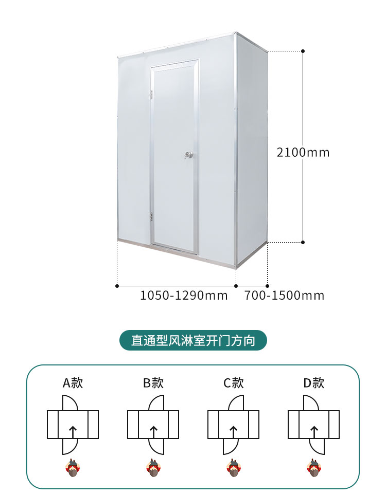 彩钢板三人三吹风淋室