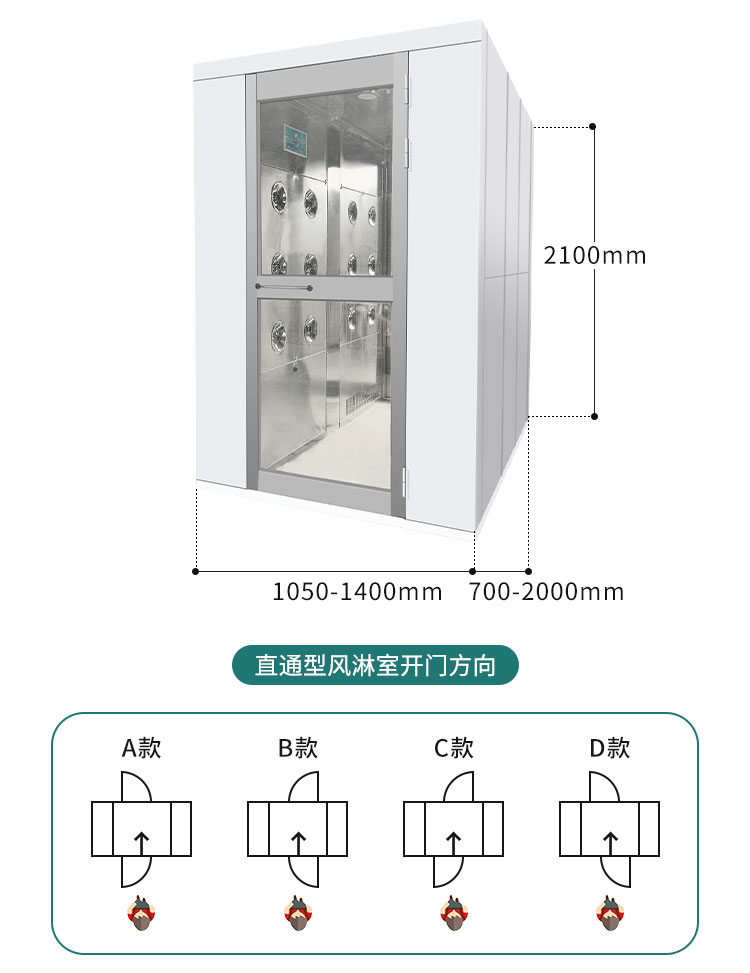 冷板双人单吹风淋室