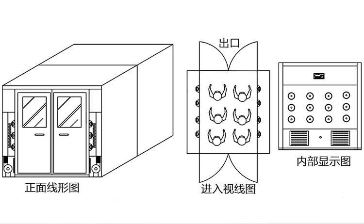 喷塑单人单吹风淋室