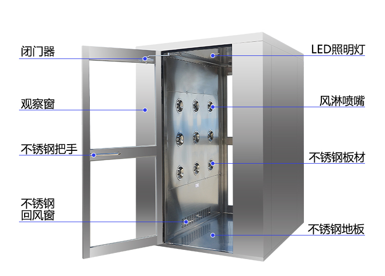 201不锈钢单人单吹风淋室