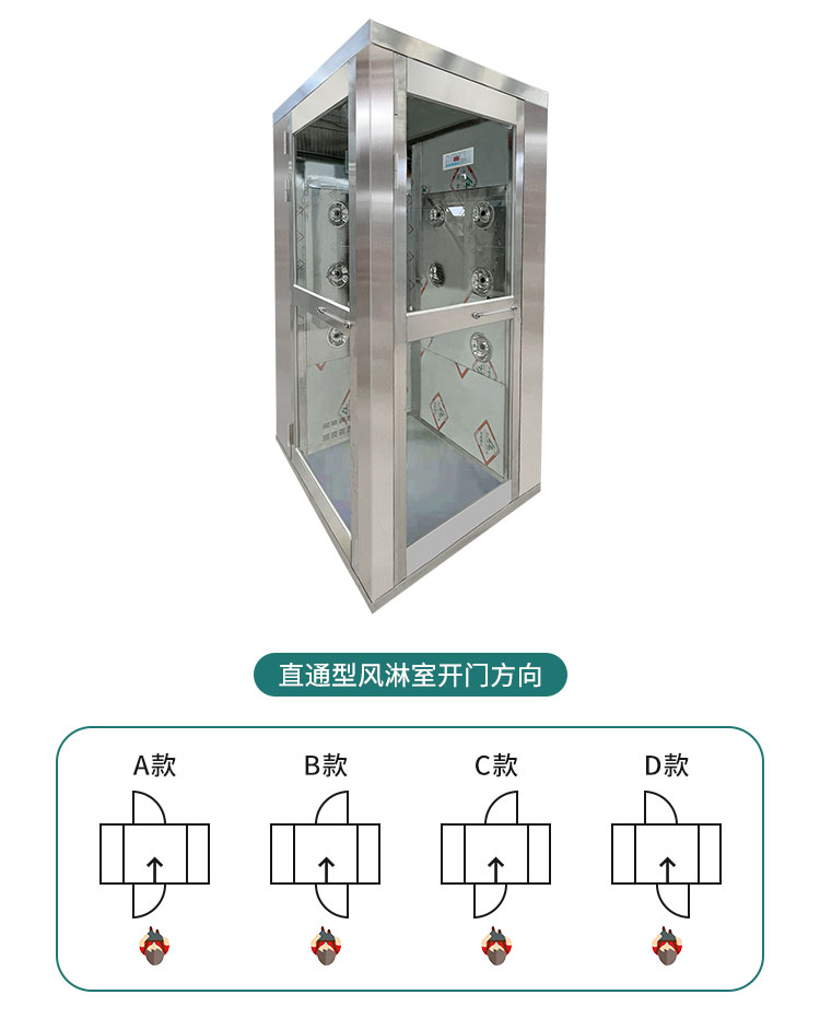 汽车风淋室